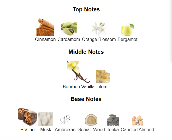 PARFUMS DE MARLY ALTHAIR