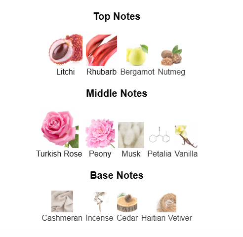 PARFUMS DE MARLY DELINA