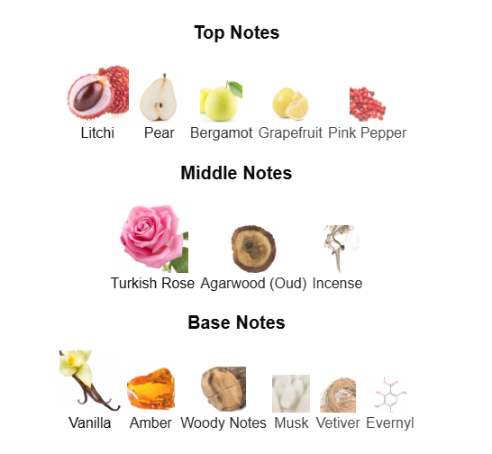 PARFUMS DE MARLY DELINA EXCLUSIF