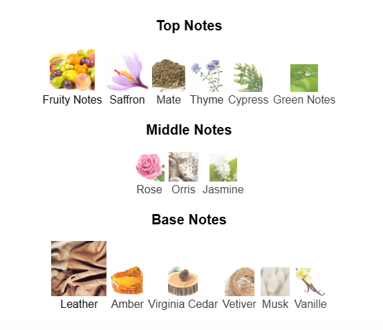 PARFUMS DE MARLY GODOLPHIN