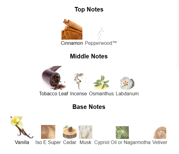 PARFUMS DE MARLY HEROD