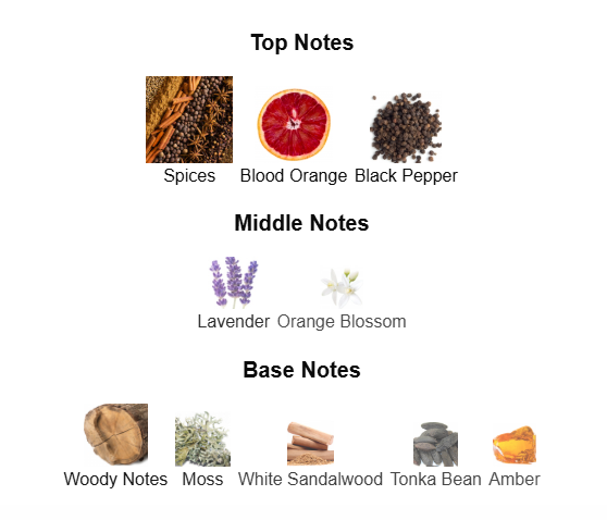 PARFUMS DE MARLY KALAN