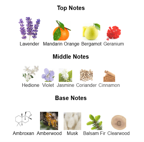 PARFUMS DE MARLY PERCIVAL