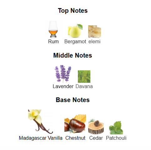 FRAGRANCE WORLD PROUD OF YOU ABSOLUTE (Inspired by Emporio Armani Stronger With You Absolutely)