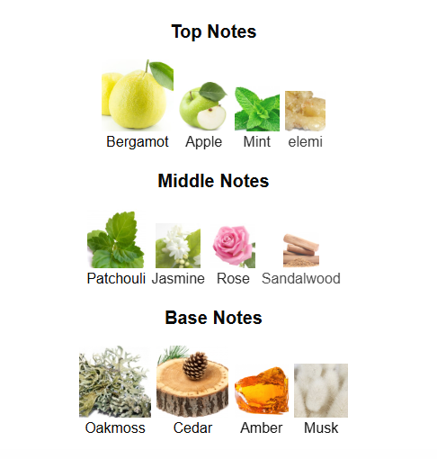 RAYHAAN IMPERIA (Inspired by Creed Aventus)