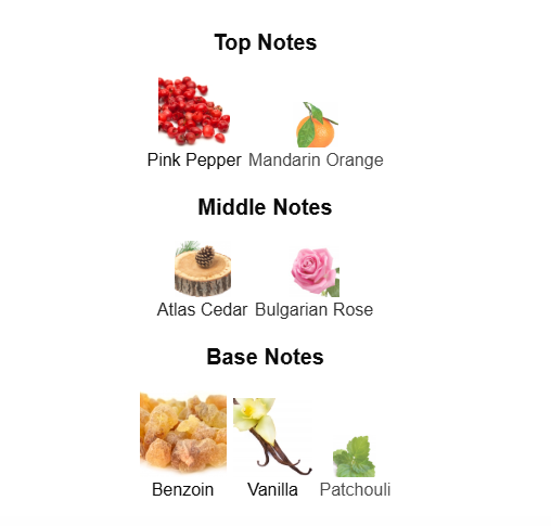 ROCHAS MOUSTACHE EDP