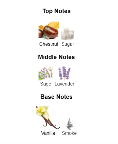 EMPORIO ARMANI STRONGER WITH YOU EDT