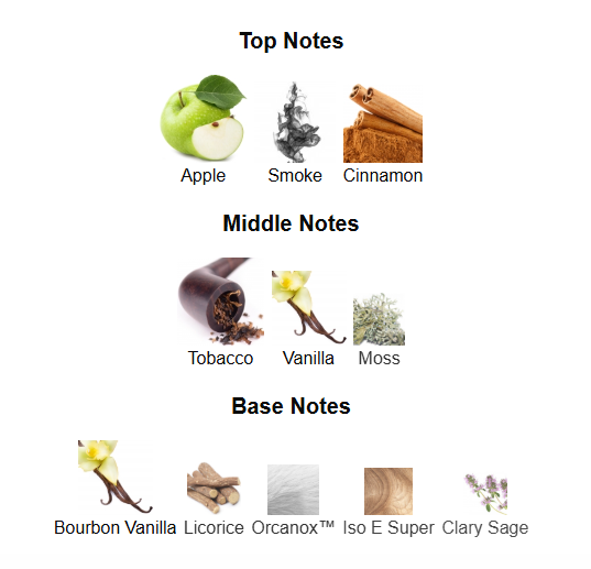 BY KILIAN SMOKING HOT