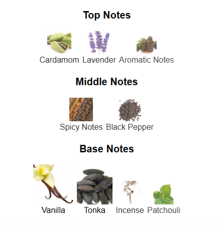 ARMAF TAG UOMO ROSSO (Inspired by Rabanne Invictus Victory Elixir)