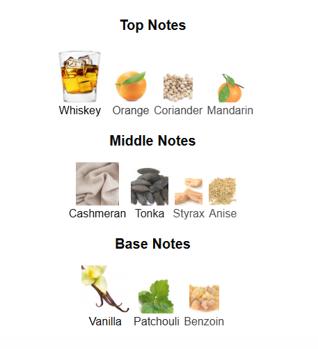 FRENCH AVENUE VULCAN SABLE (Inspired by Stephane Humbert Lucas Sand Dance)