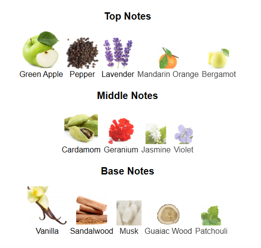 ORIENTICA XCLUSIF OUD BLEU (Inspired by PDM Layton)